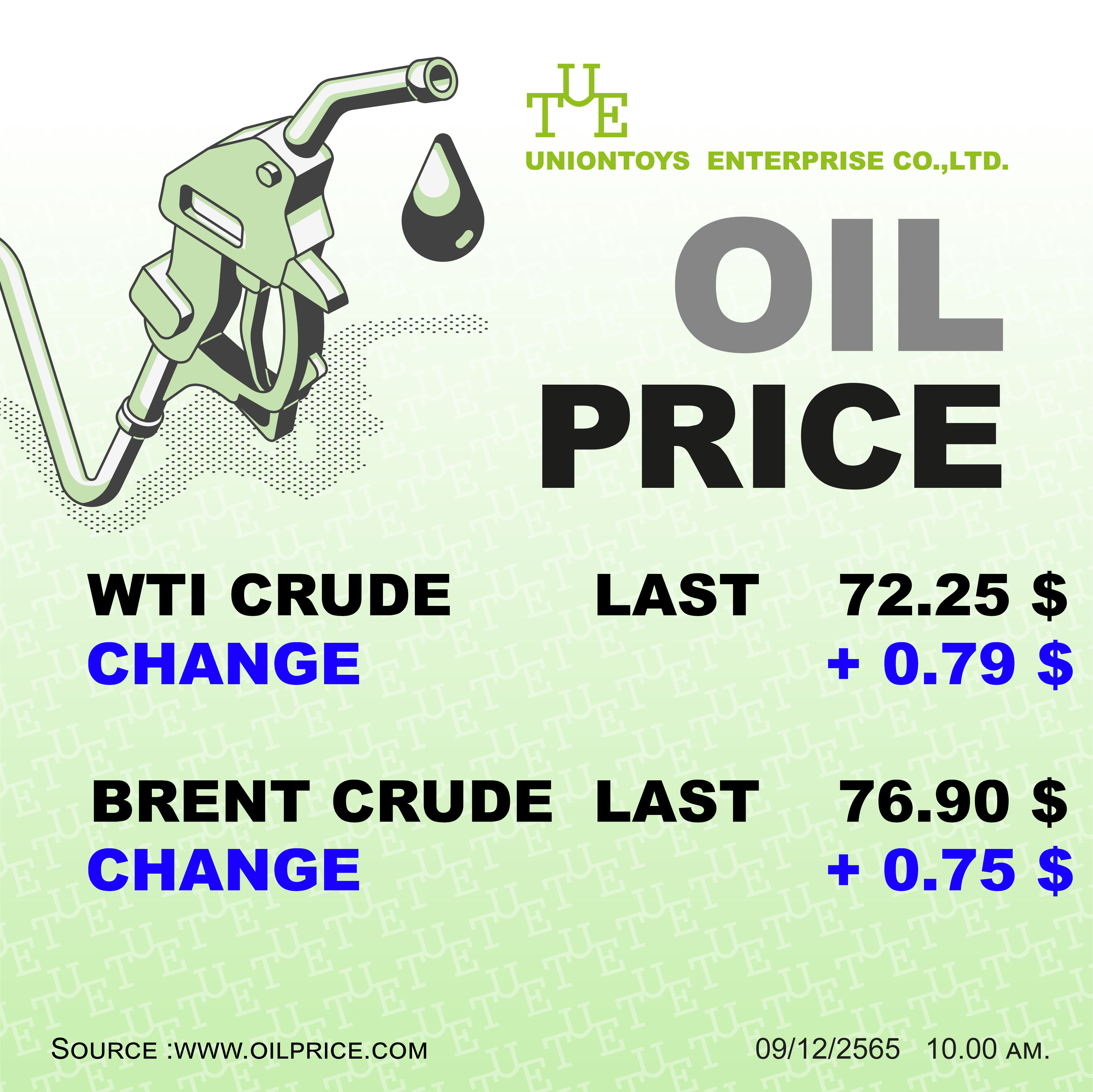 Uniontoys Oil Price Update - 10-12-2022